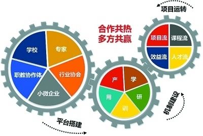 一年半保养一次车可以吗